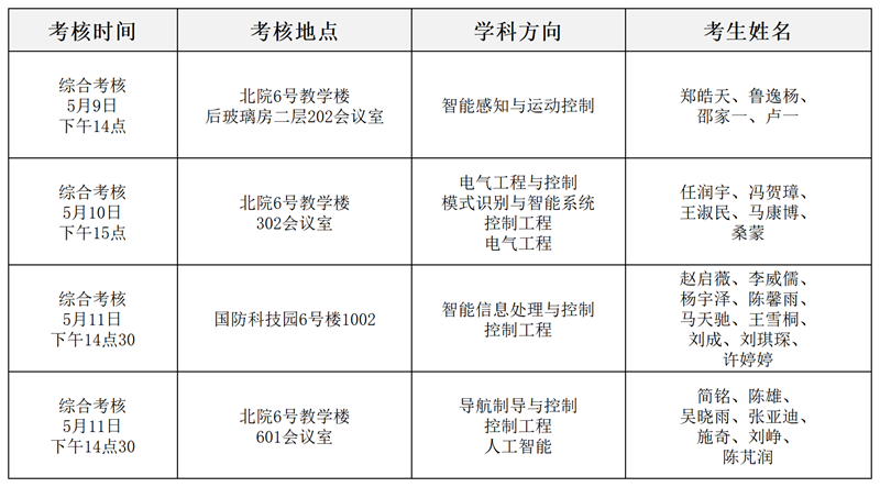 图片12.png 图片12.png